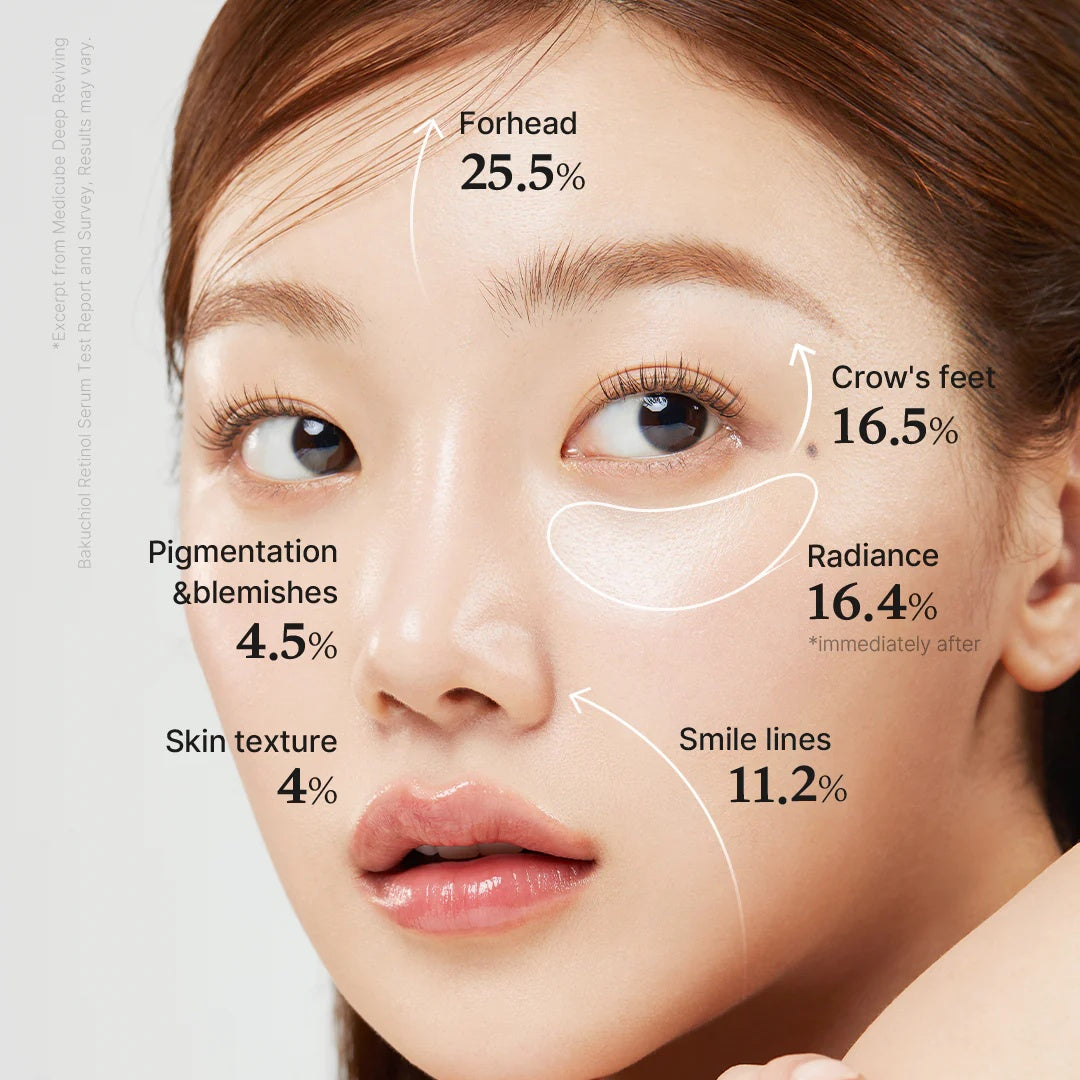 Medicube Sérum Facial Antiedad con Bakuchiol y Retinol – Revitaliza y Reafirma (30ml) www.sallunabeauty.com