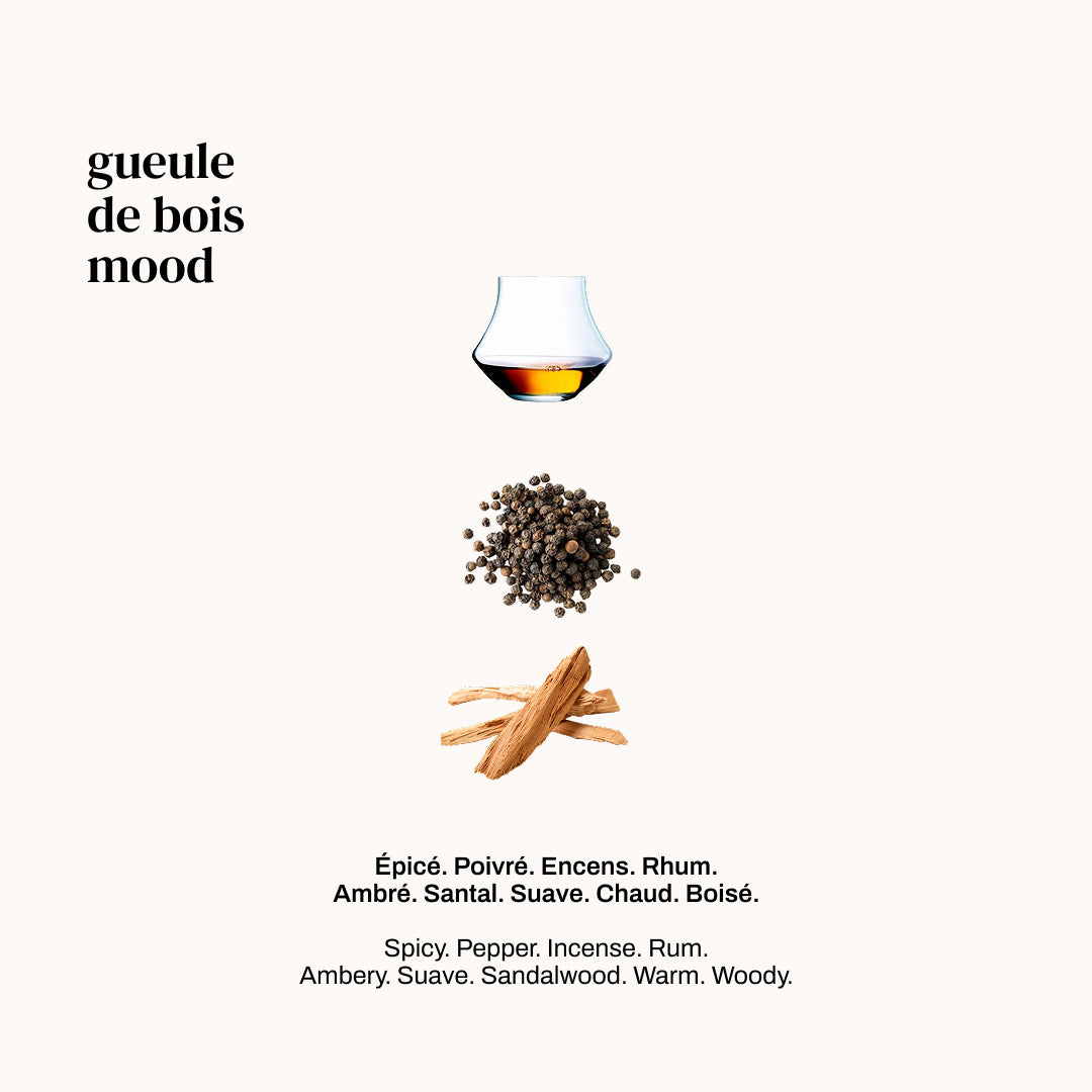 Gueule De Bois · Spray All Yours