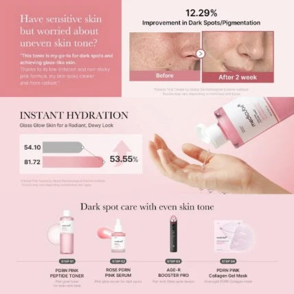 Medicube – Tónico Facial PDRN Pink Cica 250ml – Calmante, Hidratante y Regenerador www.sallunabeauty.com