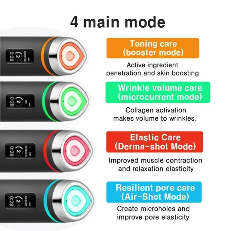 Medicube Age-R Booster Pro – Dispositivo Facial 6 en 1 para Efecto "Glass Skin" con Tecnología de Luminosidad Real www.sallunabeauty.com